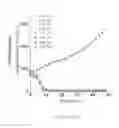 Fig. 06 - SLC2A TRANSPORTER INHIBITORS