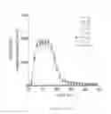 Fig. 07 - SLC2A TRANSPORTER INHIBITORS