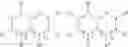 Fig. 12 - SLC2A TRANSPORTER INHIBITORS