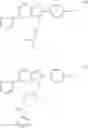 Fig. 150 - SLC2A TRANSPORTER INHIBITORS