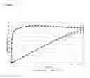 Fig. 04 - SOLID PHARMACEUTICAL DOSAGE FORM