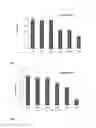 Fig. 02 - Agents for treating multiple myeloma