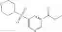 Fig. 109 - Substituted (E)-N′-(1-phenylethylidene)benzohydrazide analogs as histone demethylase inhibitors