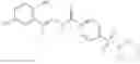 Fig. 145 - Substituted (E)-N′-(1-phenylethylidene)benzohydrazide analogs as histone demethylase inhibitors