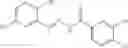 Fig. 57 - Substituted (E)-N′-(1-phenylethylidene)benzohydrazide analogs as histone demethylase inhibitors