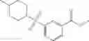Fig. 74 - Substituted (E)-N′-(1-phenylethylidene)benzohydrazide analogs as histone demethylase inhibitors