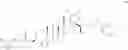 Fig. 368 - DERIVATIVES OF BETULIN
