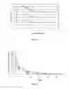 Fig. 04 - Use of sustained release dexamethasone in post-cataract surgery inflammation