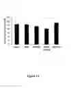Fig. 06 - Bile acid-basic amino acid conjugates and uses thereof
