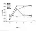 Fig. 02 - USE OF BUFODIENOLIDES IN DIAGNOSING AND TREATING ESSENTIAL HYPERTENSION