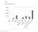 Fig. 02 - COMPOSITION HAVING A BENEFICIAL EFFECT ON THE CARDIOVASCULAR SYSTEM