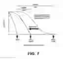 Fig. 07 - Anti-infective hydroxy-phenyl-benzoates and methods of use