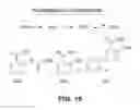 Fig. 13 - Anti-infective hydroxy-phenyl-benzoates and methods of use