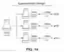Fig. 16 - Anti-infective hydroxy-phenyl-benzoates and methods of use
