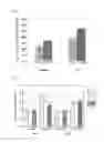 Fig. 07 - LIFESPAN EXTENDING AGENT