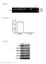 Fig. 11 - Compositions and methods for treating or preventing metabolic syndrome disorders