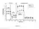 Fig. 20 - Compositions and methods for treating or preventing metabolic syndrome disorders