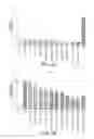 Fig. 03 - COMPOSITIONS FOR USE IN CARTILAGE BREAKDOWN