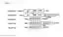 Fig. 02 - T cell receptor-deficient T cell compositions