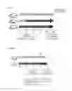 Fig. 02 - METHODS FOR MANIPULATING IMMUNE RESPONSES BY ALTERING MICROBIOTA