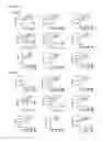 Fig. 03 - METHODS FOR MANIPULATING IMMUNE RESPONSES BY ALTERING MICROBIOTA