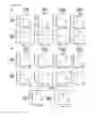 Fig. 04 - METHODS FOR MANIPULATING IMMUNE RESPONSES BY ALTERING MICROBIOTA