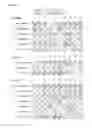 Fig. 15 - METHODS FOR MANIPULATING IMMUNE RESPONSES BY ALTERING MICROBIOTA