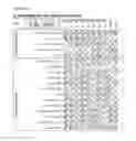 Fig. 18 - METHODS FOR MANIPULATING IMMUNE RESPONSES BY ALTERING MICROBIOTA