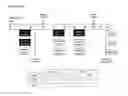 Fig. 25 - METHODS FOR MANIPULATING IMMUNE RESPONSES BY ALTERING MICROBIOTA