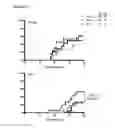 Fig. 34 - METHODS FOR MANIPULATING IMMUNE RESPONSES BY ALTERING MICROBIOTA