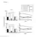 Fig. 42 - METHODS FOR MANIPULATING IMMUNE RESPONSES BY ALTERING MICROBIOTA