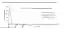 Fig. 10 - Dosing regime and formulations for type B adenovirus