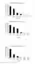 Fig. 04 - Extract of ssp. and uses thereof