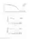 Fig. 06 - Extract of ssp. and uses thereof