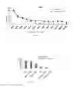 Fig. 10 - Extract of ssp. and uses thereof