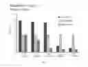 Fig. 12 - Extract of ssp. and uses thereof