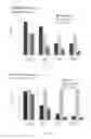 Fig. 14 - Extract of ssp. and uses thereof