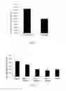 Fig. 22 - Extract of ssp. and uses thereof