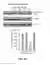Fig. 05 - Inhibitors of mitochondrial fission and methods of use thereof
