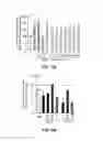 Fig. 15 - Inhibitors of mitochondrial fission and methods of use thereof