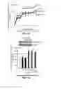 Fig. 16 - Inhibitors of mitochondrial fission and methods of use thereof