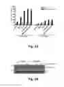 Fig. 09 - Pharmaceutical compositions comprising 8-substituted dibenzylbutyrolactone lignans