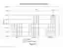 Fig. 11 - Method of identifying an agent that promotes bone growth or increases bone density