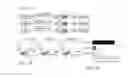 Fig. 03 - Systemic and local ex vivo gene therapy of the skeleton