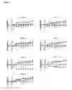 Fig. 08 - Acylated glucagon analogues