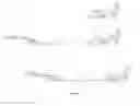 Fig. 04 - Factor VIII Conjugates