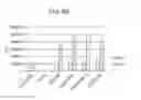 Fig. 08 - Compositions comprising collagen and PRP for tissue regeneration
