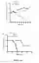 Fig. 03 - Method of treating fibrosarcoma using a nucleic acid sequence encoding APOBEC3A
