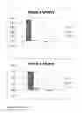 Fig. 04 - FISH VACCINE