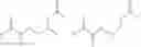 Fig. 12 - Sugar containing, amphiphilic copolymers